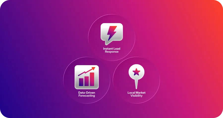 3 Ways AI Is Quietly Transforming Local Marketing in 2025