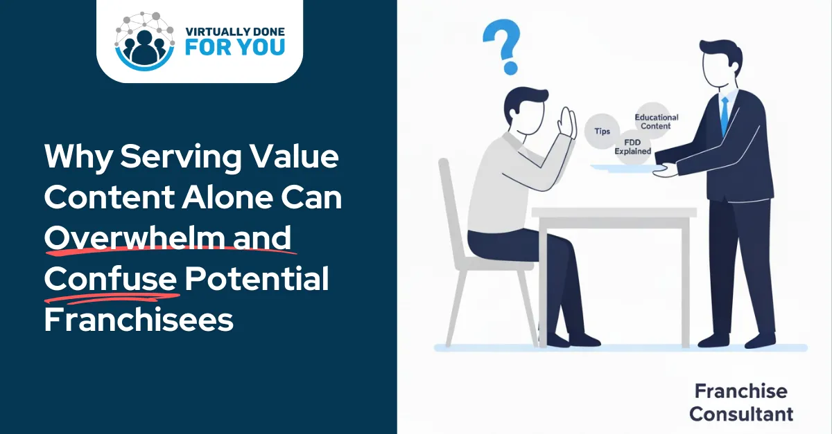 Missing Ingredients in Your Content May Be Why Potential Franchisees Lose Interest
