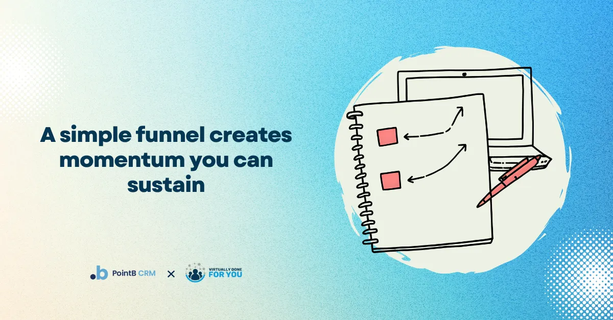 Why New Franchise Consultants Need a Simple Funnel Before a Big Strategy | Virtually Done For You | Andrea Viernes