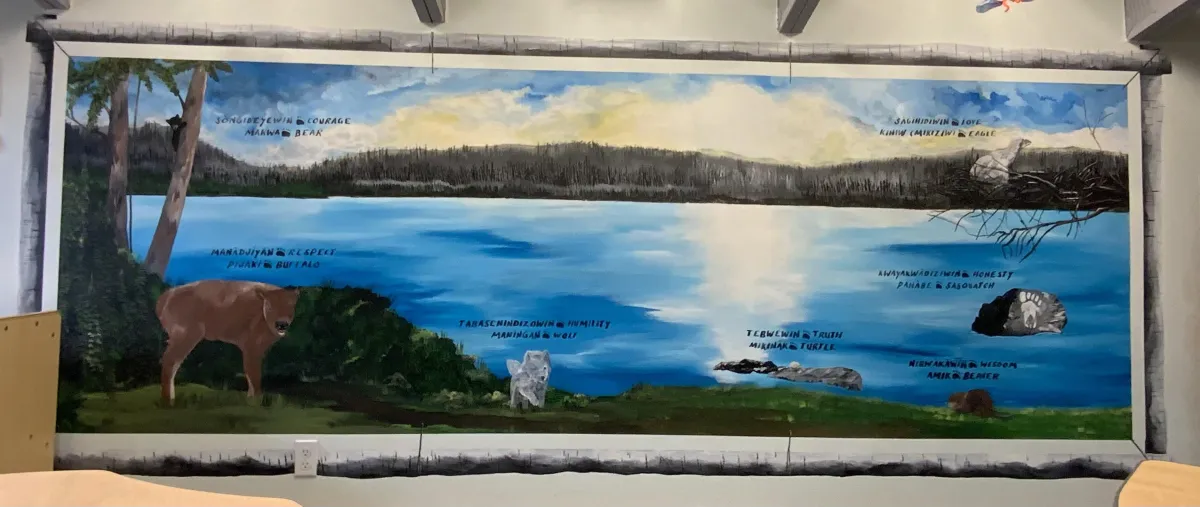 baby animals representing the 7 Grandfather Teachings