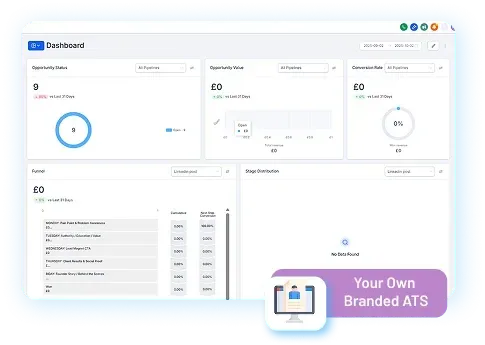 AI Candidate Screening: From 300 CVs to 10 Interview-Ready Hires in 72 Hours