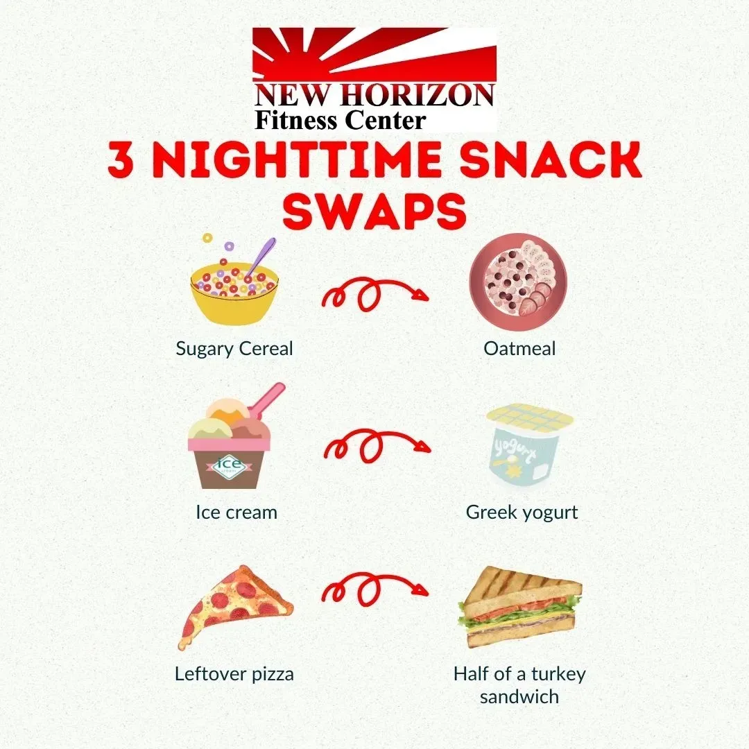 π 3 Nighttime Snack Swaps! π