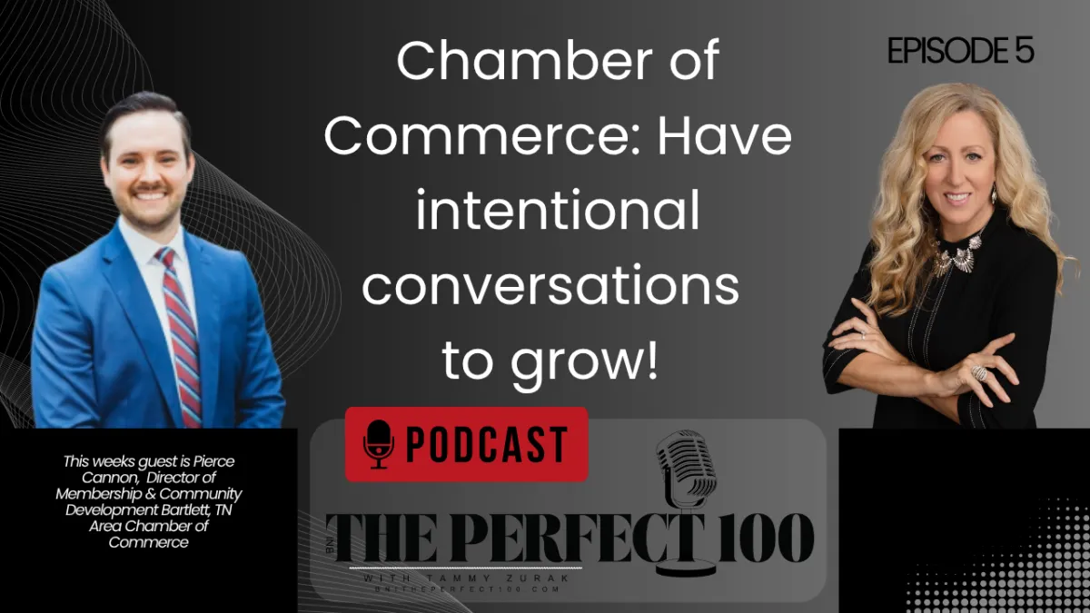 Podcast Episode #5 Pierce Cannon