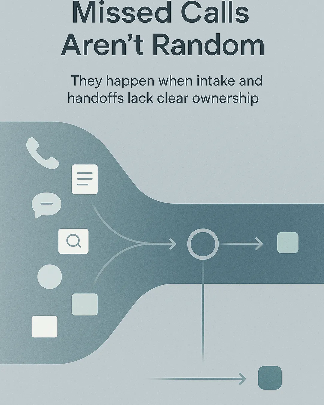 Abstract illustration showing operational drift versus structure, with defined responsibilities and operational ownership implied through a clean workflow layout.