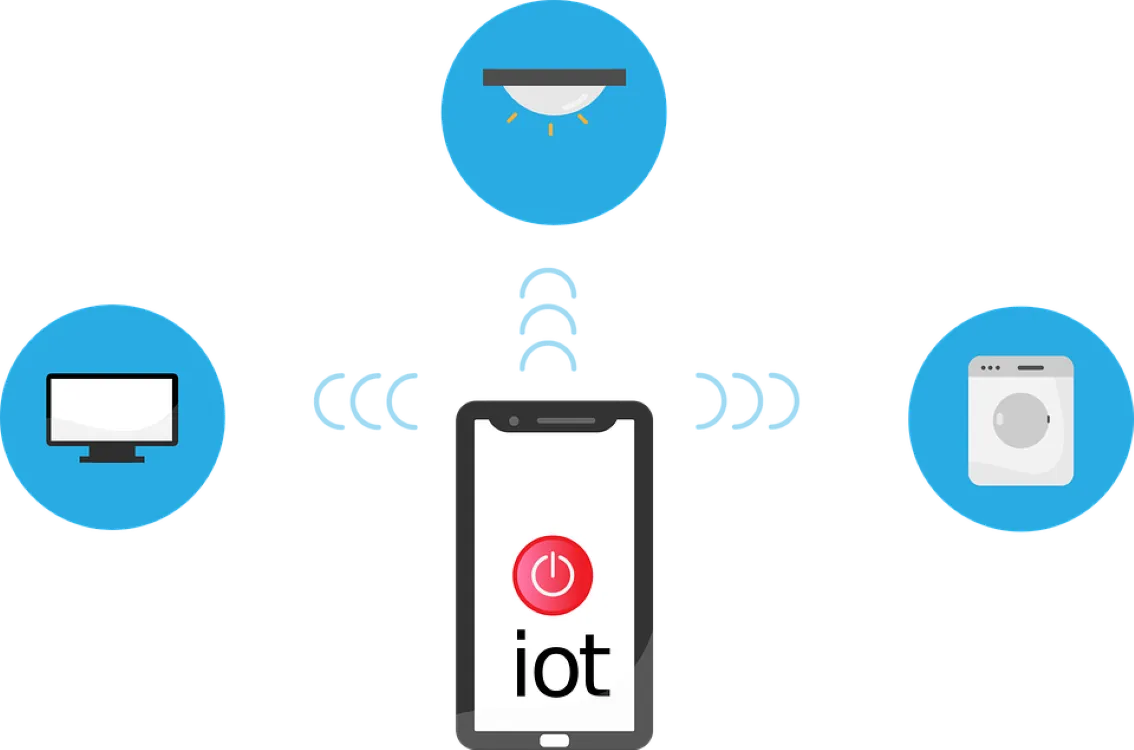 iot-image