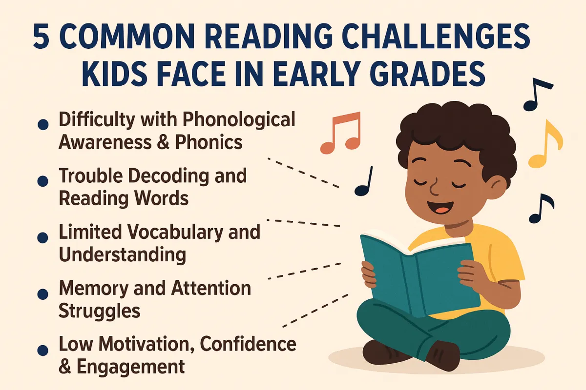 
5 Common Reading Challenges Kids Face in Early Grades
