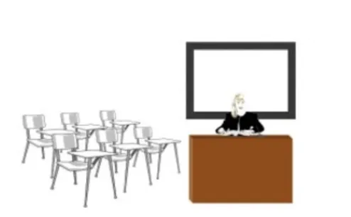 How Can I Get To Know My Teachers Better?t