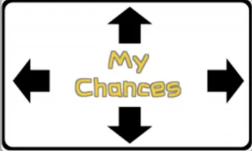 How Do You Measure Your Chances for Admission?