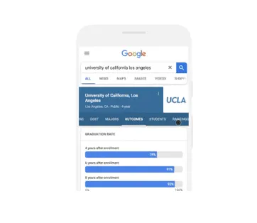 Building Your College List Using Google's New Tool