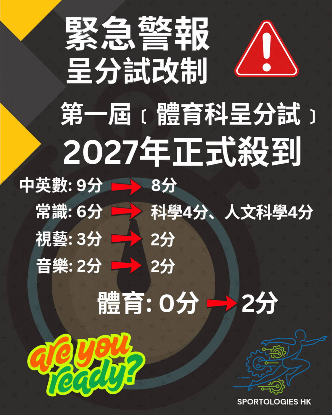 緊急警報：呈分試重大改制