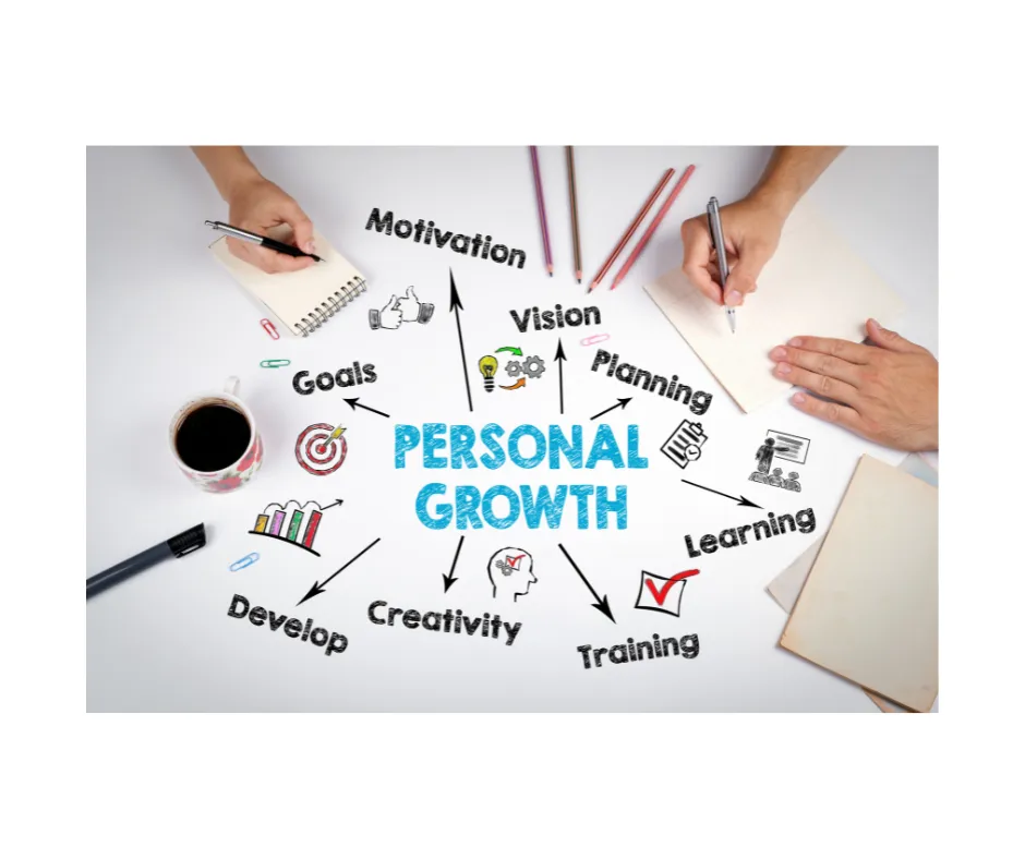 Taking Ownership of Your Own Growth and Development