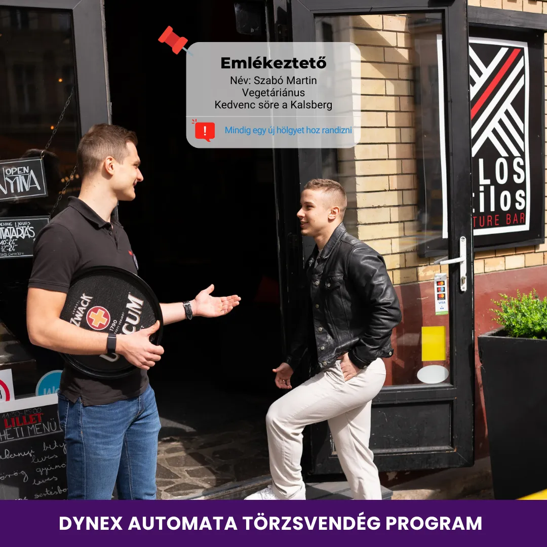 Éttermi törzsvendég programm