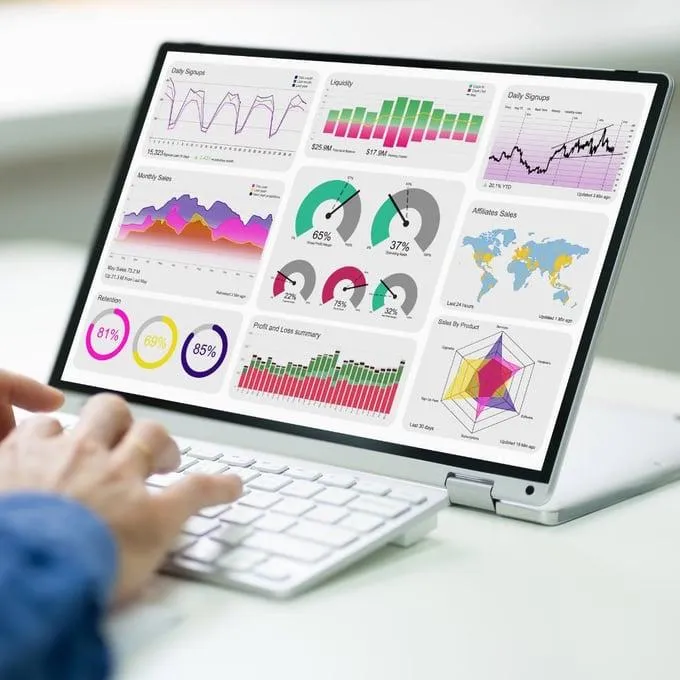 WIP Reporting for Contractors