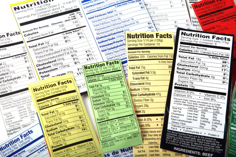The Hidden Foods Wrecking Your Brain and Body