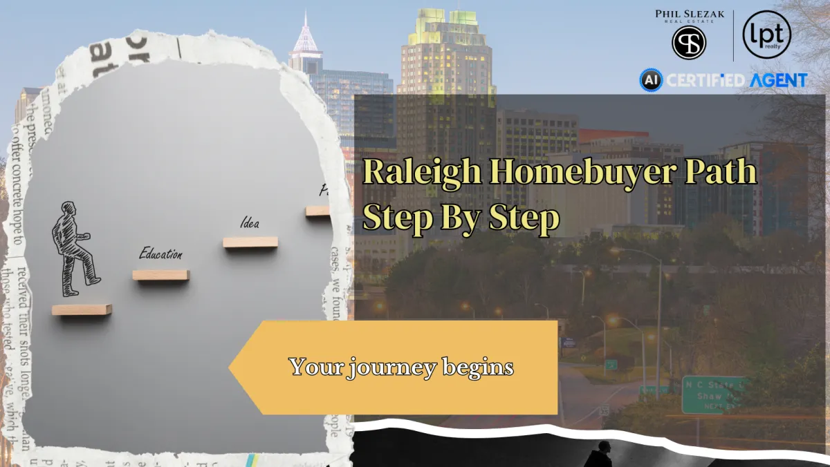 The Complete Homebuyer Process in Raleigh NC