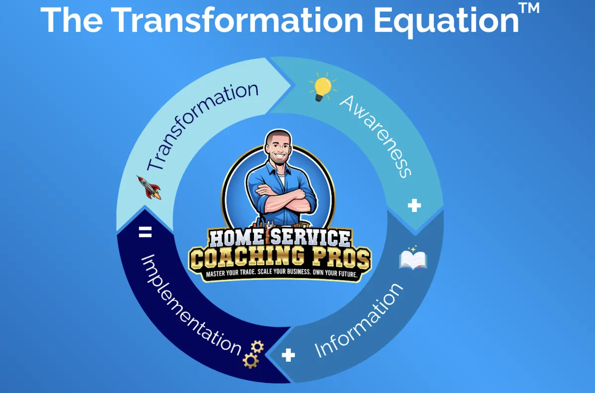 The Transformation Equation: Why Information Alone Doesn’t Change Your Business