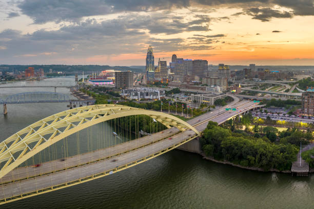 Home for sale in Cincinnati, OH