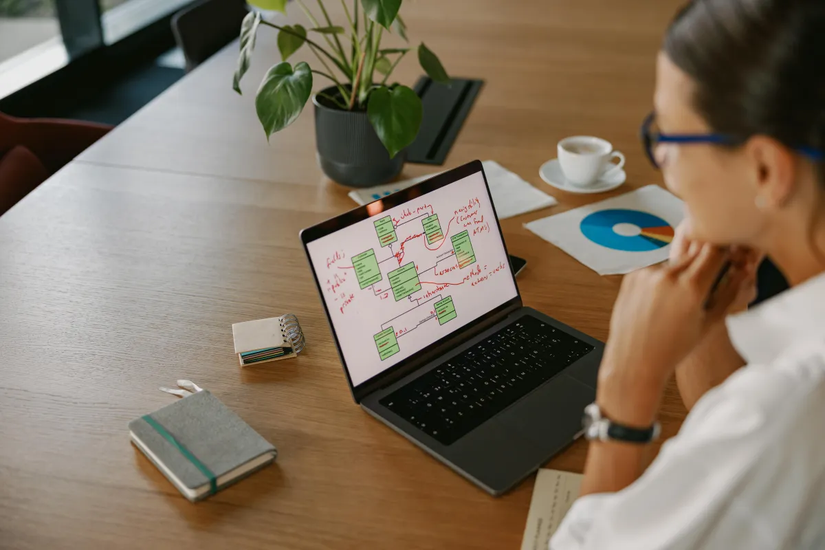 Why Automating Your Sales Workflows Should Be Your First Business Upgrade