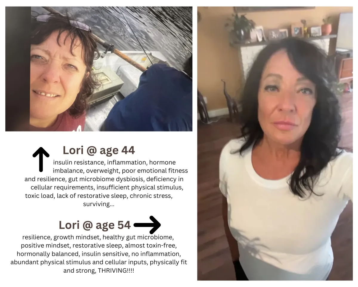 Before & After Photos of RN Lori Chern's restorative health journey: age 44 (fatigued, above) vs age 54 (vibrant, right), showing 50 pound loss and reversed aging symptoms
