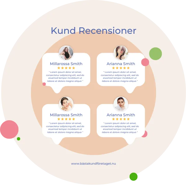 91% läser recensioner innan de köper. Gör du det med?