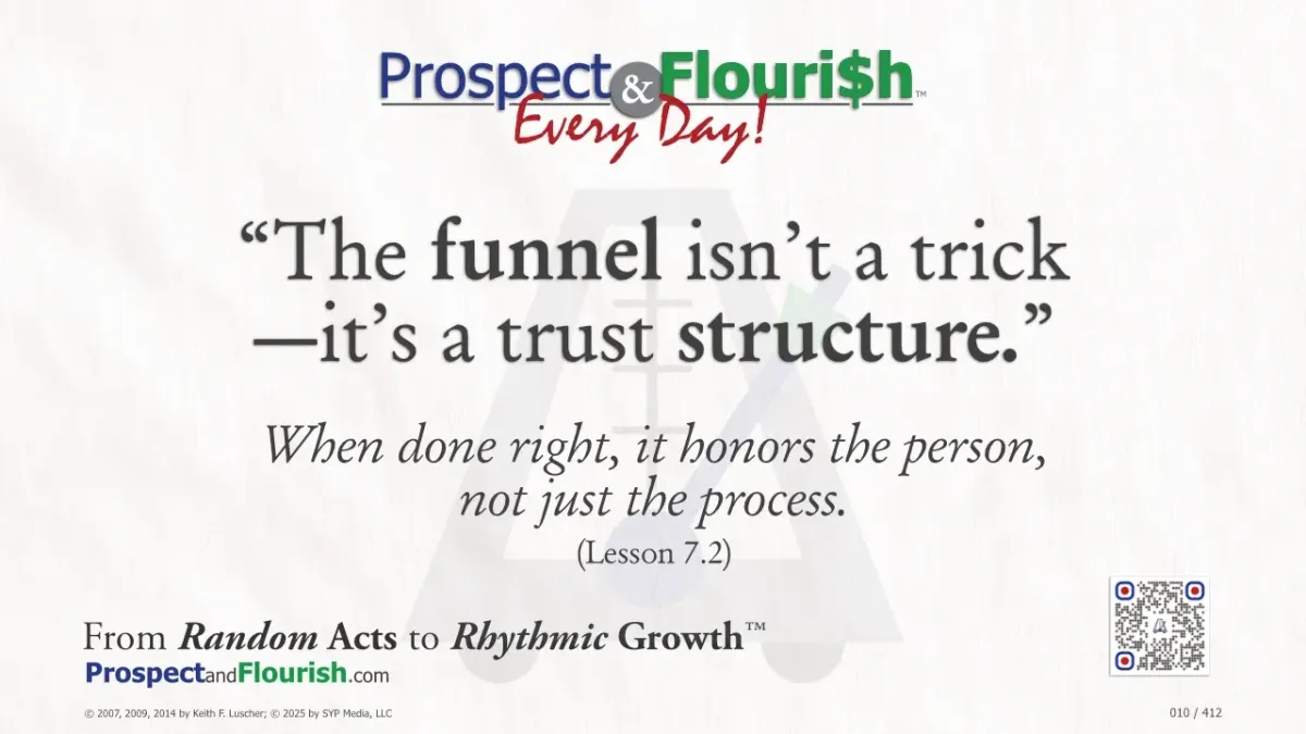 “The funnel isn’t a trick – Prospect & Flourish Every Day quote on trust-based funnels.”