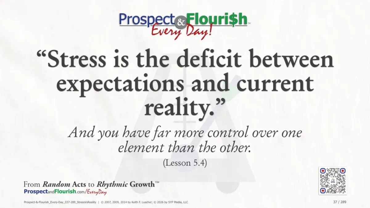 “Stress is the deficit between expectations and current reality.”