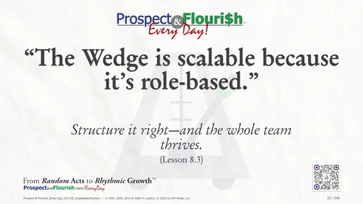 “The Wedge is scalable because it’s role-based.”