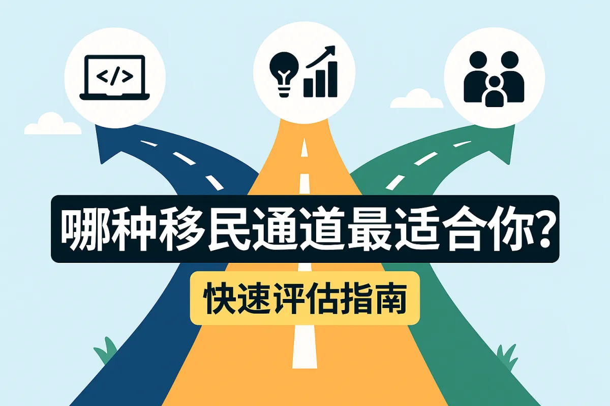 加拿大移民路径快速评估 | Fly2Canada 移民通道指南