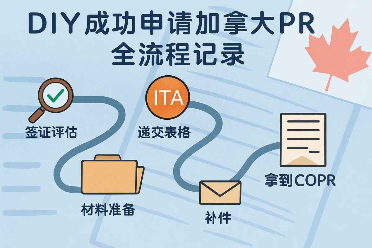 PR申请全过程分享：我如何DIY搞定加拿大永久居民身份