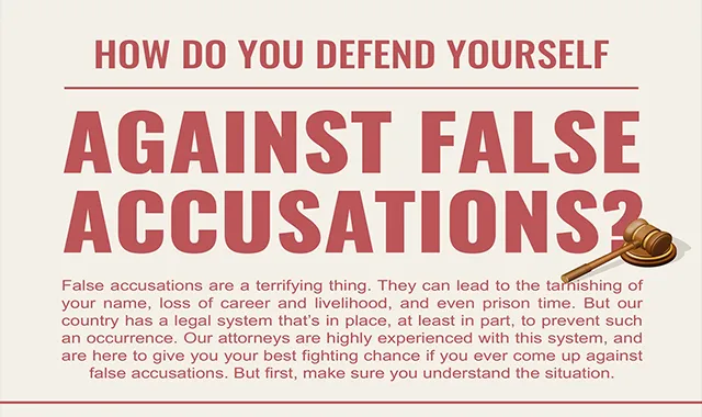 Defending Against Wrongful Accusations