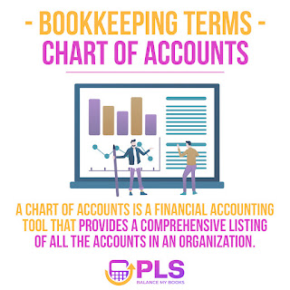 Terms: Chart of Accounts