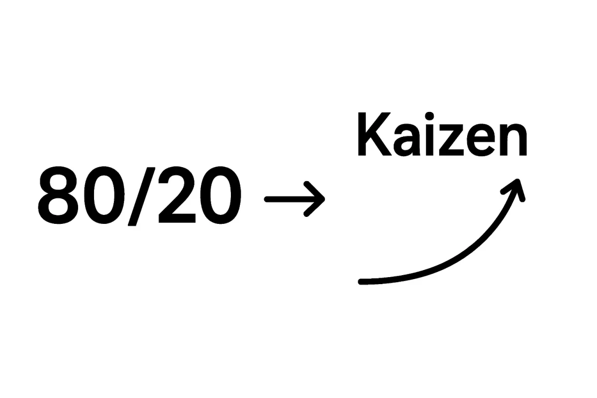 80/20 + Kaizen for Real Estate Agents: Work Smaller, Win Bigger