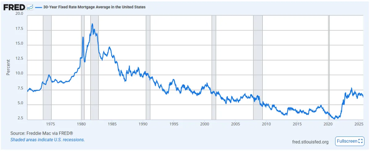 More listings, fewer bidding wars? (Short answer: increasingly, yes.)