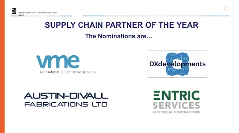 Event sldie showing nominees for Best Supply Chain Partner