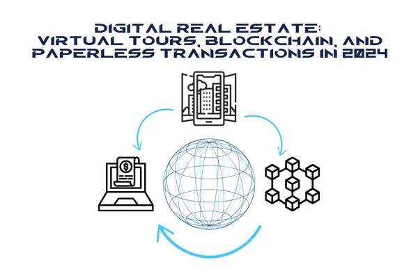 Digital Real Estate: Virtual Tours in 2024