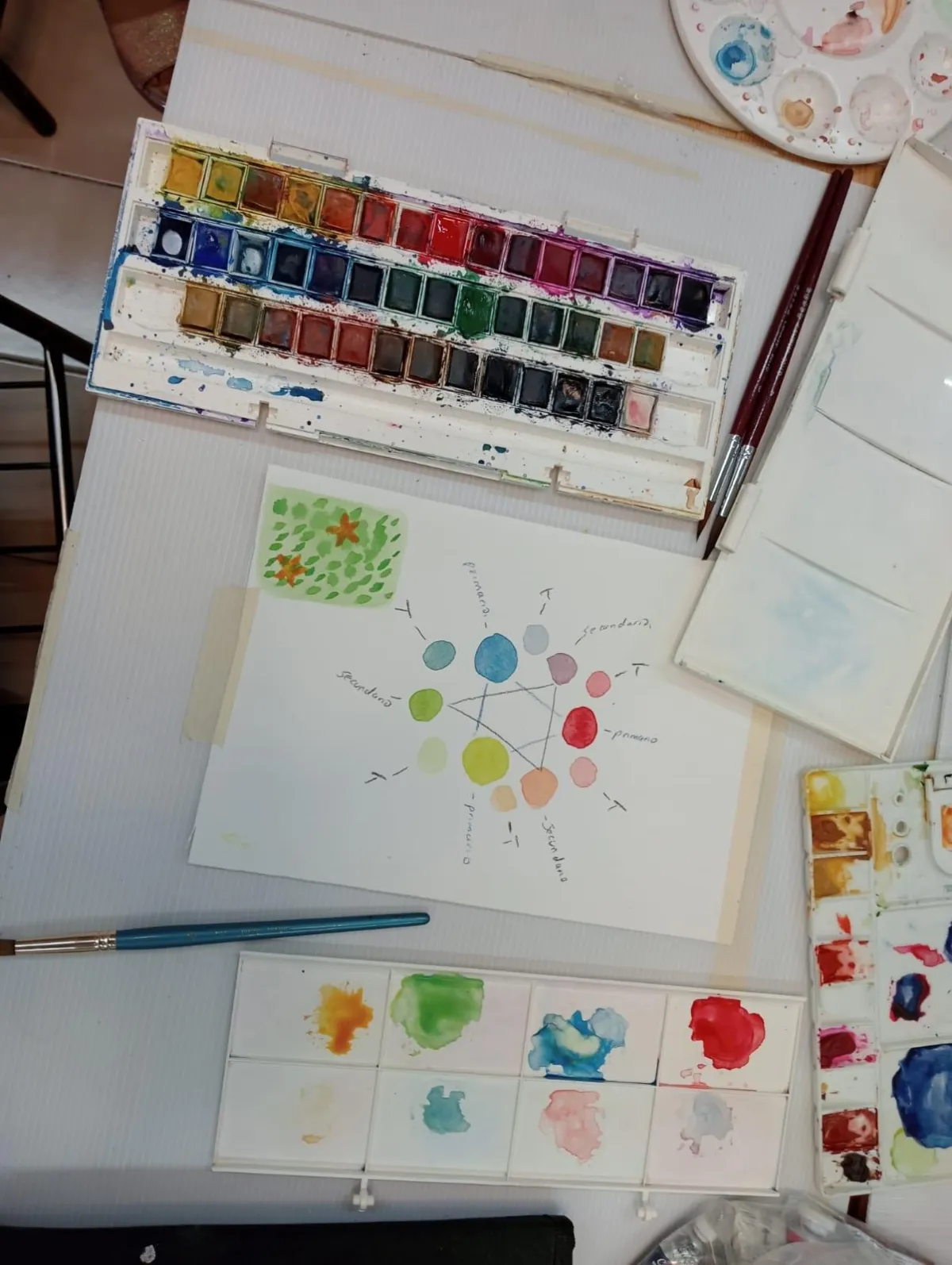 Jugando con el Color: Descubrimos el Círculo Cromático en CANICARTE