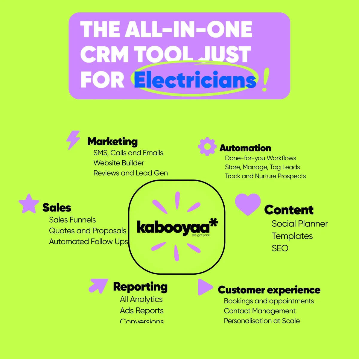 How to Build a 5-Star Google Rating for Your HVAC Business in 90 Days