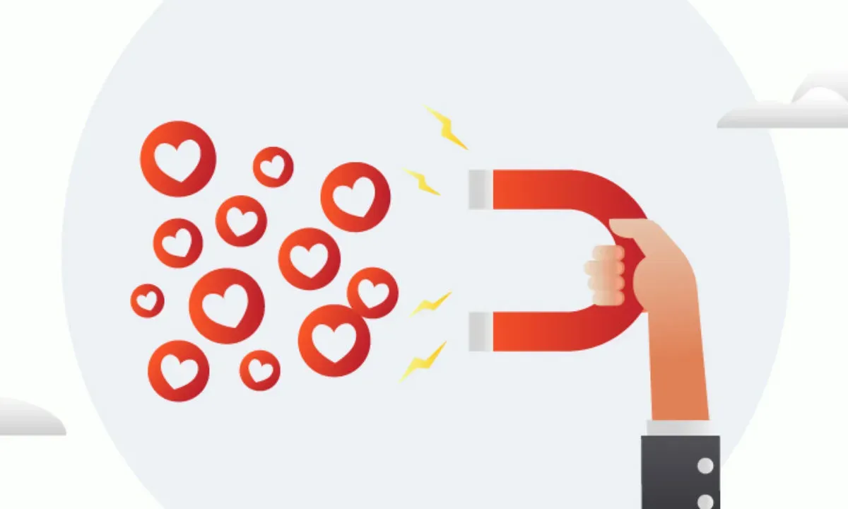 Retenção e recorrência