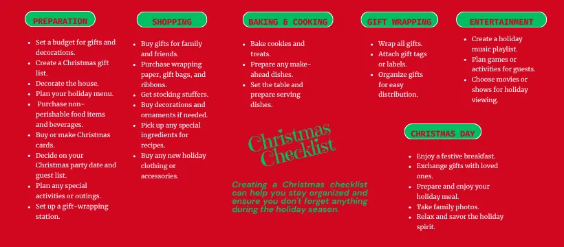 Get Ahead of The Holidays