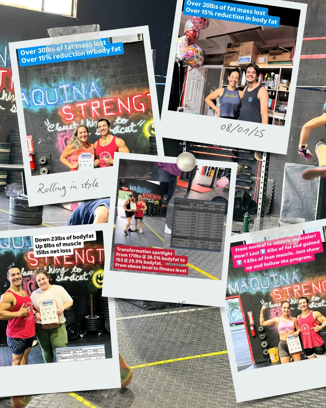 How to Get a Toned Body: Here’s Exactly What It Really Takes (Real Numbers Included)