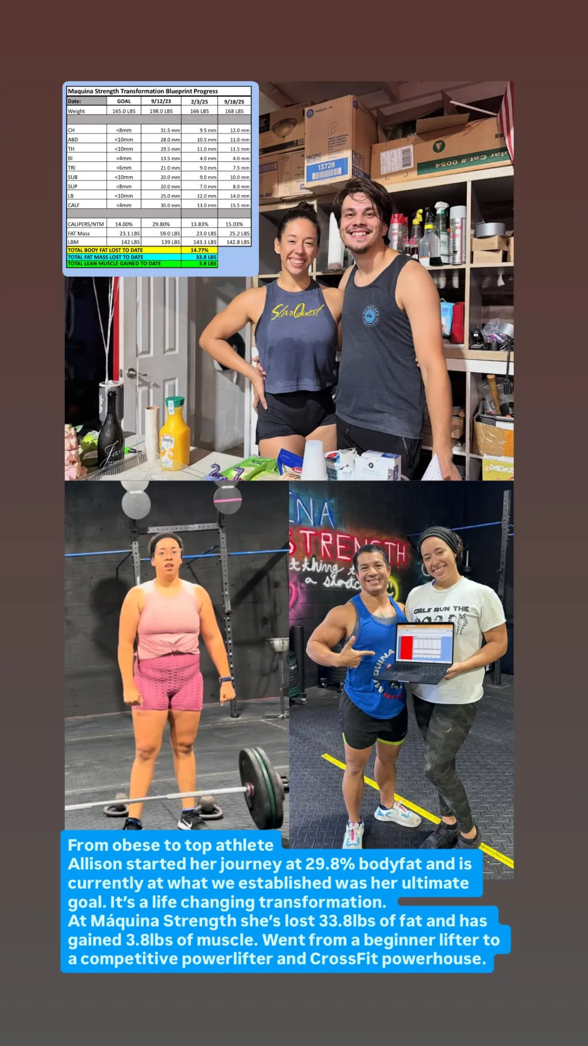 How Often Should I Workout? The Ultimate Guide to Training Frequency in 2025