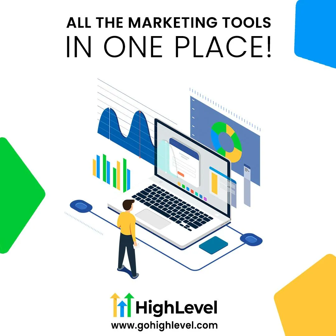 AOWork2Live Insights: Review of HighLevel All-In-One-Marketing Platform