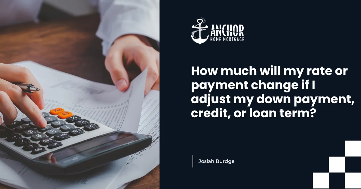 how-adjusting-down-payment-credit-score-loan-term-impacts-your-mortgage-rate-payment