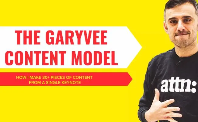 Gary V Content Model