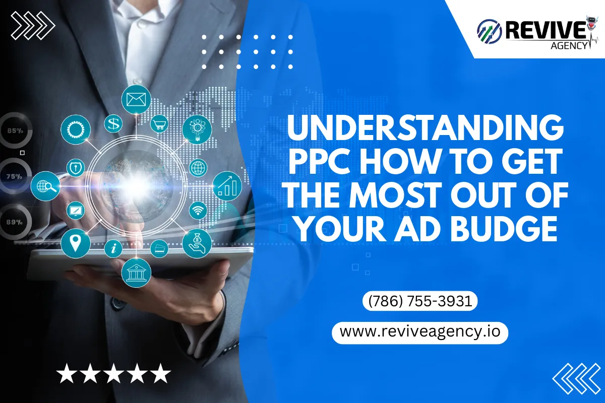 Ad Budget