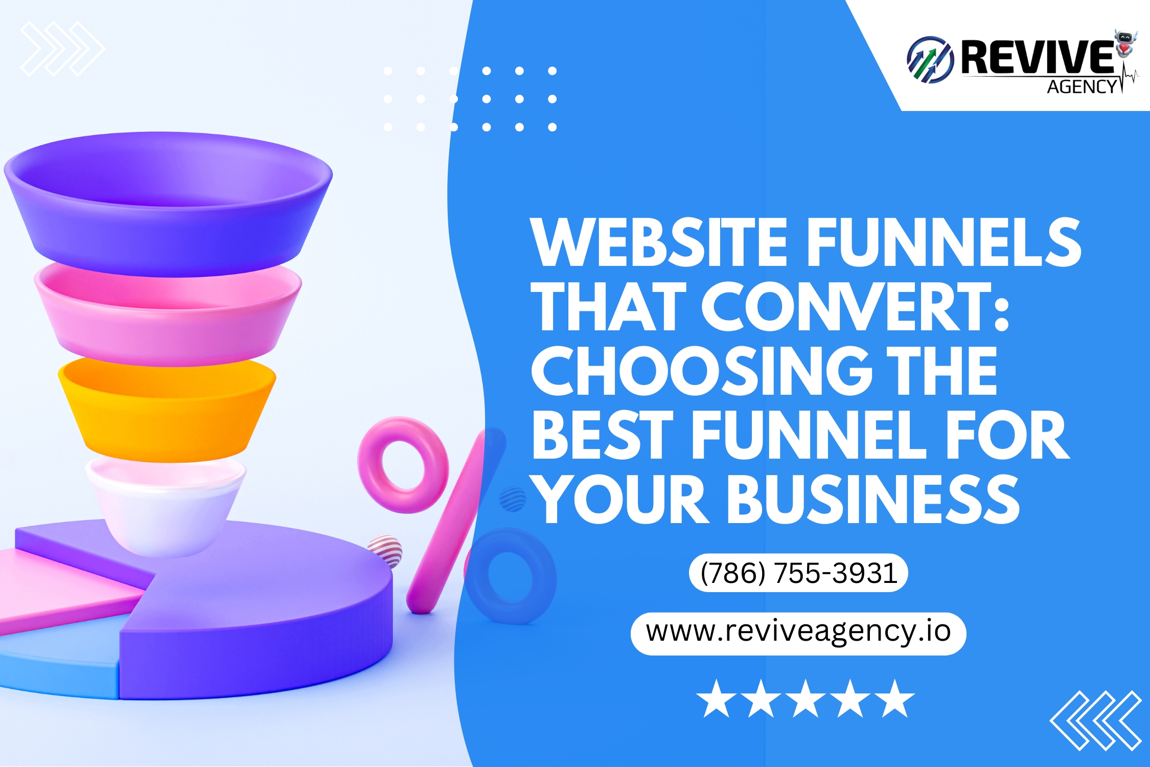 Website Funnels