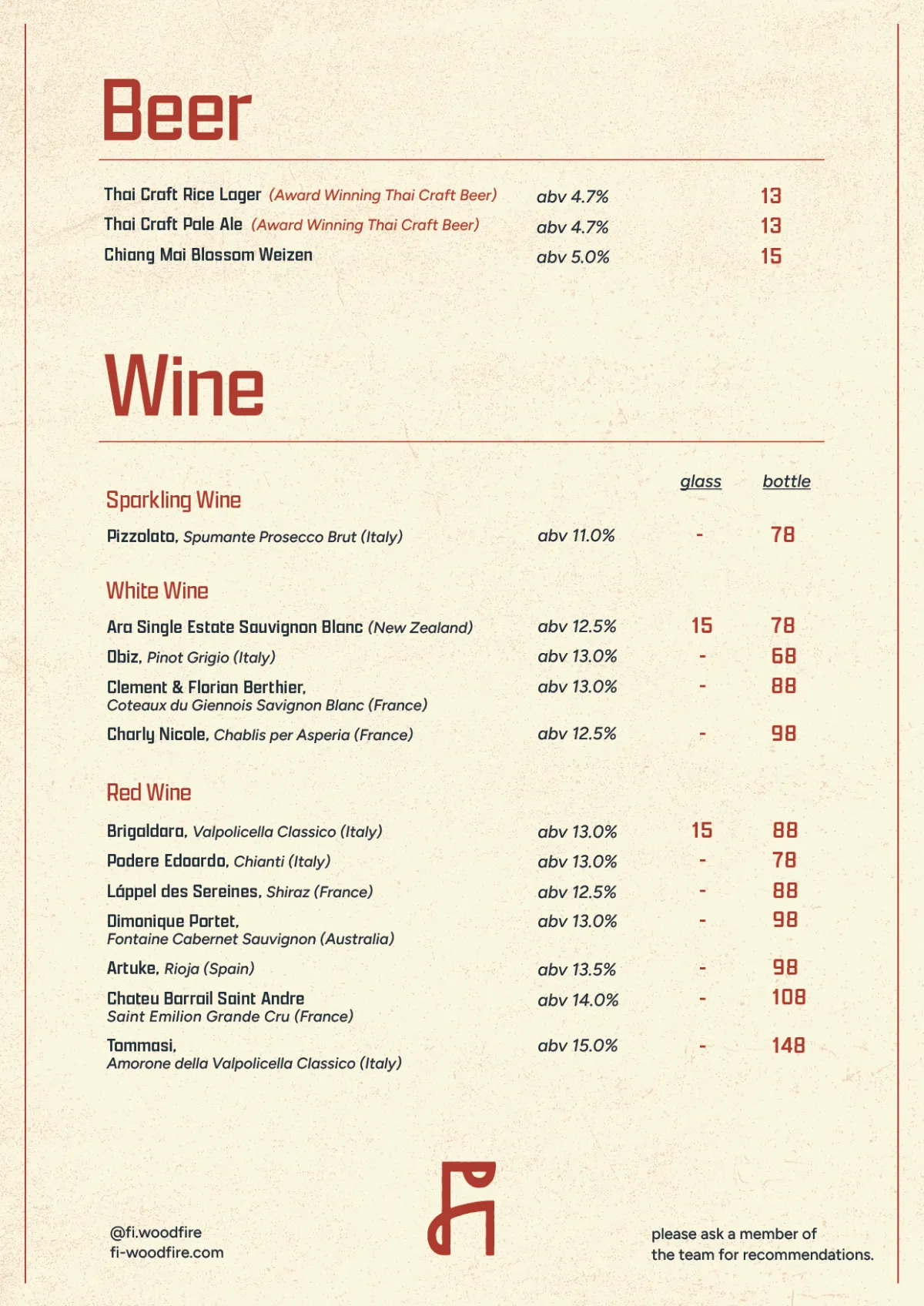 Fi 88 - Khám Phá Thế Giới Đầy Hứa Hẹn Của Game Online