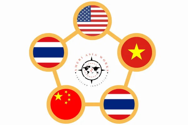 Image of the Ameri Asia Works logo with a background of US and Asian flags or a global cityscape.