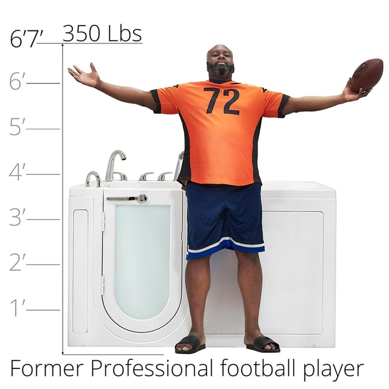 Finally, a Walk-In Tub That Fits: Why the Big4One Is Perfect for Larger Bathers