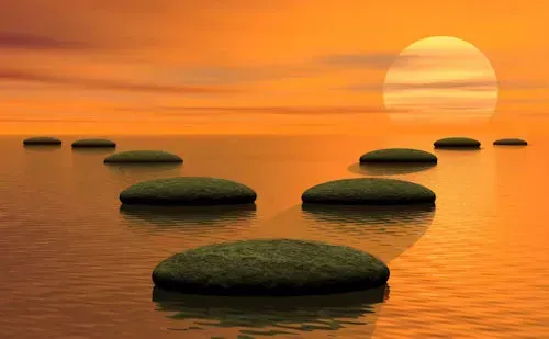 Spiritual Journey Stages
